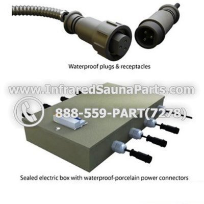 COMPLETE CONTROL POWER BOX 110V / 120V - COMPLETE CONTROL POWER BOX 110V / 120V DELUXE INFRARED SAUNA 1
